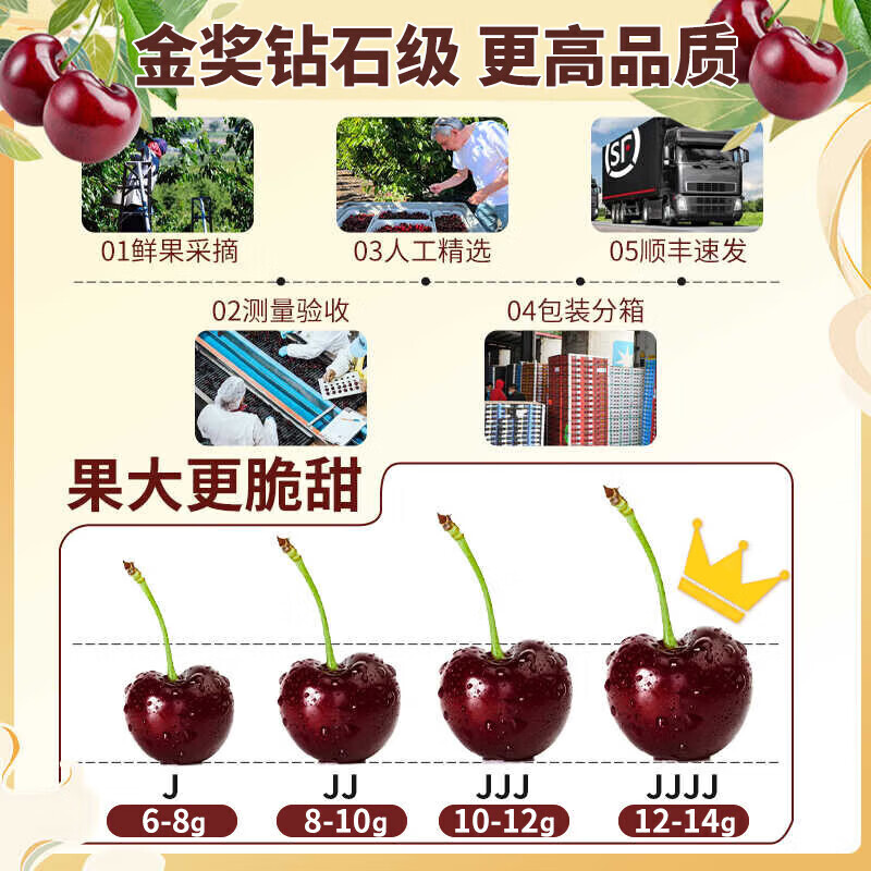 Jingyu Chilean cherries JD/SF - next-day delivery to many places Cherry 3j4j grade cherry fruit New Year gift box 2 pounds (net weight) Premium gift box more cost-effective Super Big Mac 4J Single fruit 32-34mm