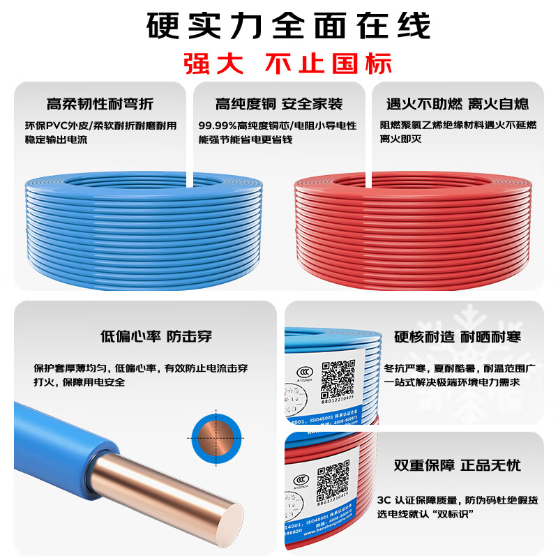 Baosheng wire ZB-BVR2.5 square wire national standard BVR multi-strand wire household decoration wire single-core multi-strand copper core wire coiled wire 100 meters red live wire
