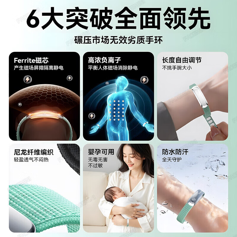 FACE MINI Anti-static Bracelet Human Body Anti-static Releaser Anti-static Bracelet Static Eliminator Anti-static Bracelet for Men