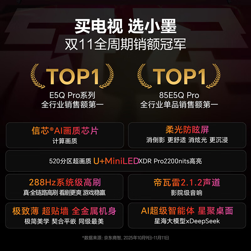 Hisense TV Xiaomo E5Q Pro 55-inch 520 partition U+MiniLED Xinxin chip anti-glare soft light anti-glare screen national subsidy World Cup 55E5Q-PRO