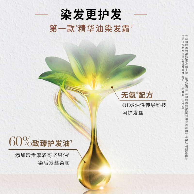 L'Oreal Essential Oil Hair Dye Hair Dye Cream for Men and Women Covering Gray Hair 3.0 Aoki Black Brown Popular Products