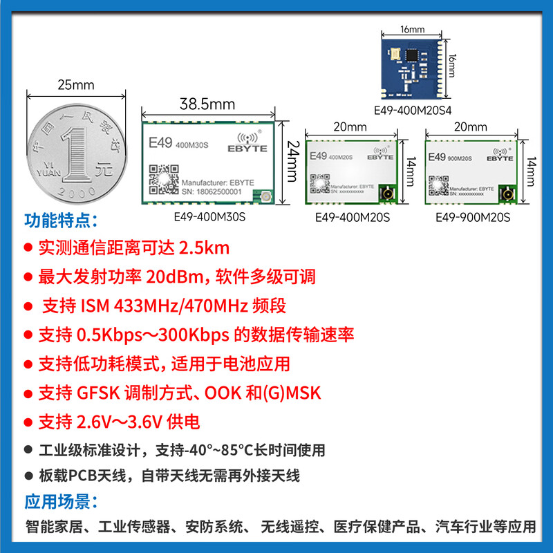 Ebyte 433M wireless transceiver module CMT2300A comes with glue stick antenna + USB cable for CC1101/SI4463 E49-400M20S test kit