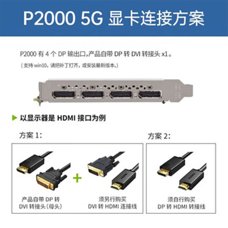 NVIDIA P series P2000 5G graphics card 3D modeling rendering video editing multi-screen designer professional drawing graphics card 5G industrial packaging