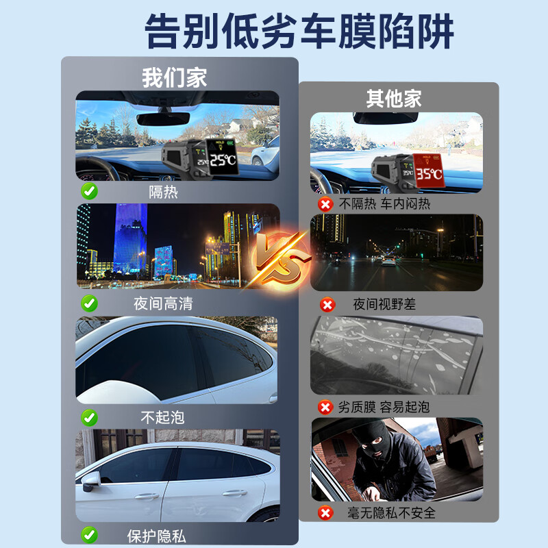 TTS car film 100% anti-UV car film car film solar film insulation film full car film glass film window glass privacy sun protection explosion-proof film including old removal Ziqidonglai front gear + high concealment side rear (72% of customers choose)