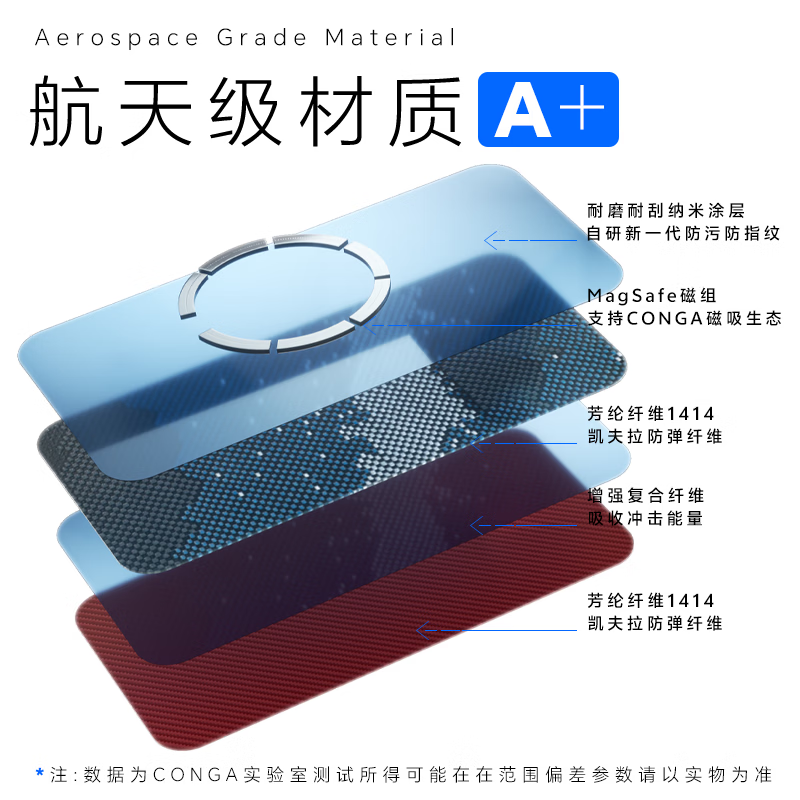 CONGA is suitable for Xiaomi 17ultra mobile phone case, Kevlar aramid fiber protective cover, all-inclusive ultra-thin hard shell, anti-fall and heat dissipation, galaxy magnetic thin metal ring fire