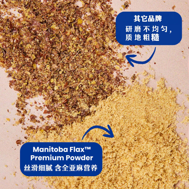 MANITOBA MILLING CO. Canada imports high-end golden flaxseed powder cooked powder fully ground fine powder 454g sugar-free gluten-free ready-to-eat meal replacement