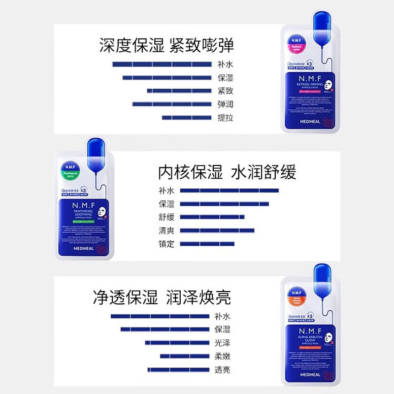 Mediheal's new upgraded new moisturizing and firming mask 10 pieces/box hydrating, moisturizing, elastic and diluting fine lines Valentine's Day