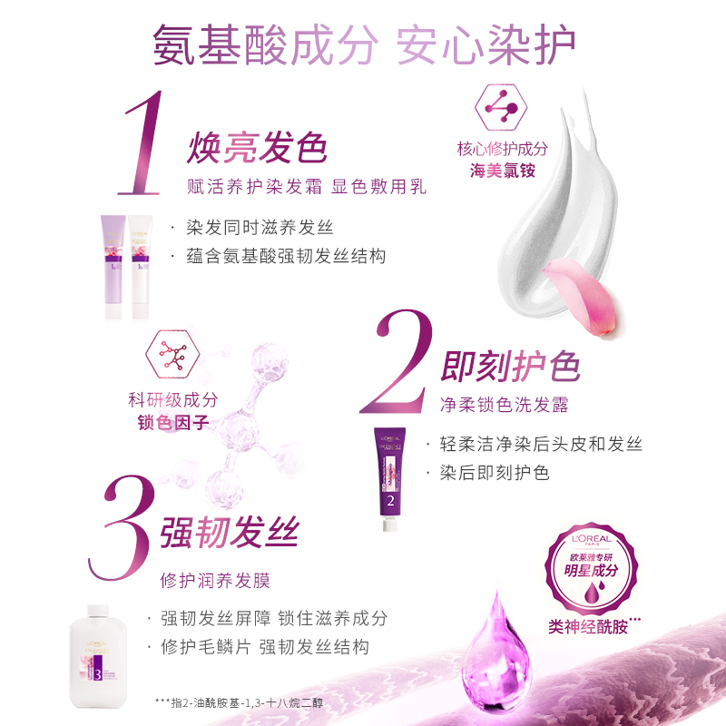 L'Oreal Zhuo Yun Cream Extra Moisturizing Double Cream Hair Dye Cream #4.7 Linen Dark Brown Hair Dye can be re-dyed in batches to cover whitening.