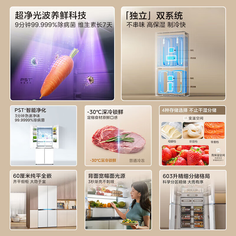 Midea 601/603 Xiong Dundun refrigerator cross-section four-door ultra-thin zero-embedded dual system without odor PST+ purification dual frequency conversion first-level energy efficiency large capacity large freezer BCD-603WUSPZM(E)