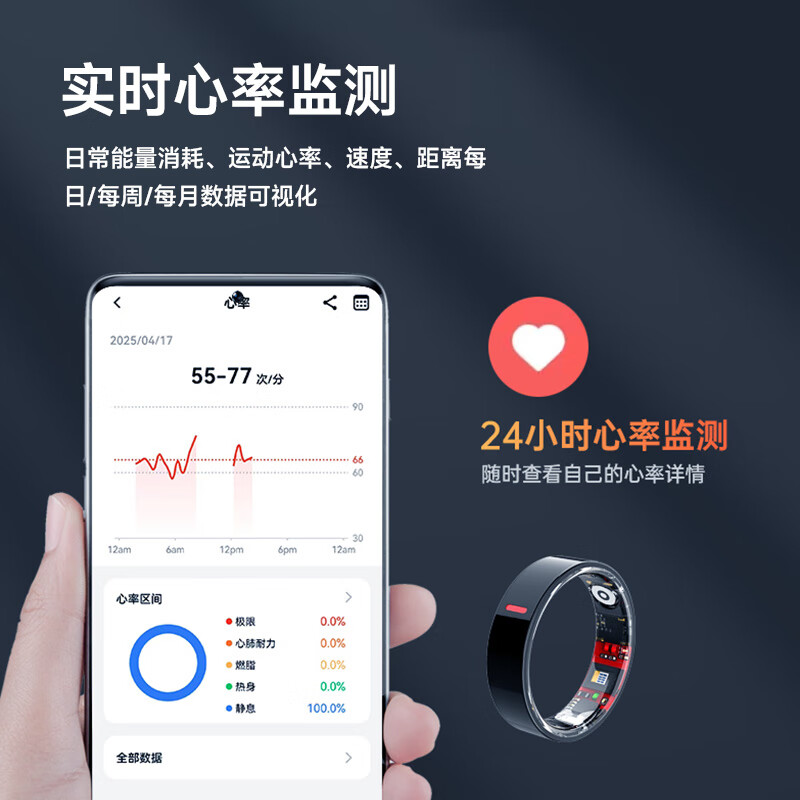 KPEP medical flagship blood oxygen heart rate blood pressure heart health sleep monitoring remote care real-time monitoring waterproof sports ultra-thin smart health ring