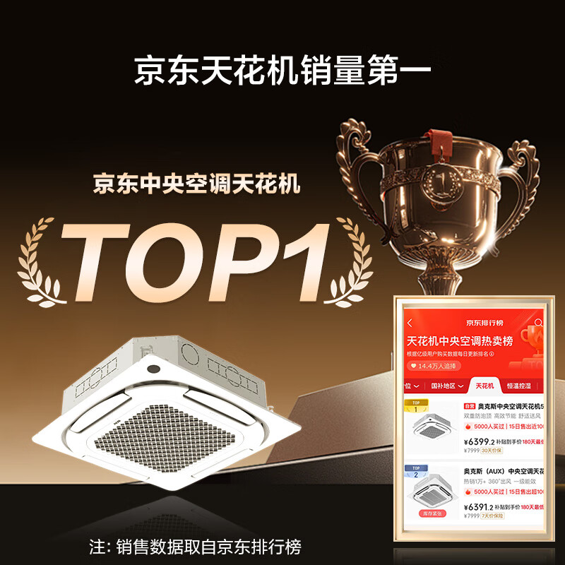 Oaks 5 HP heating and cooling ceiling machine, first-level energy efficiency central air conditioner, energy saving, commercial air conditioner, ceiling air conditioner 380V KFR120QW/BPR3QDS(B1)-G