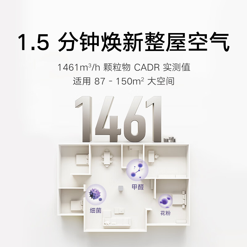 Mijia Xiaomi launches the same model air purifier 6Pro newly upgraded dual-core architecture large space sterilization and aldehyde removal maternal and infant grade household formaldehyde removal purifier