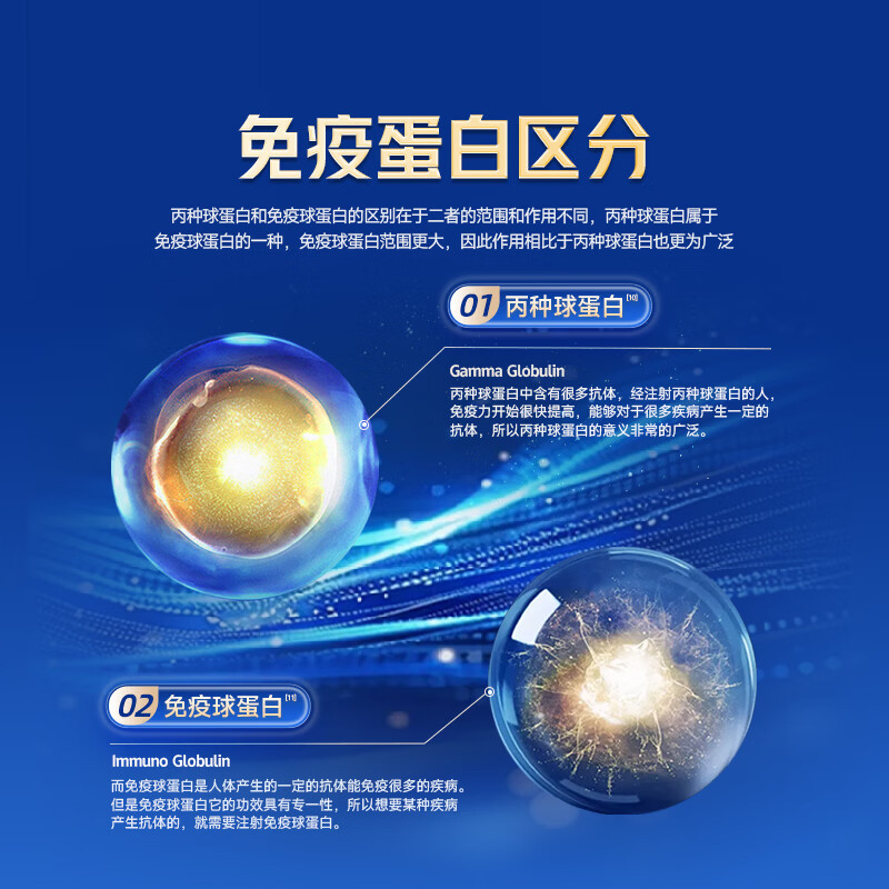 Aneoktur imported bovine colostrum immune globulin capsules enhance the immunity and resistance of children and adults