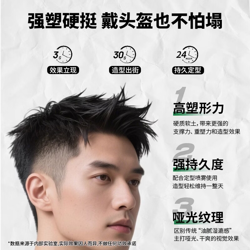 Guan Erge men's styling wax matte hair mud travel wear carry-on 20g