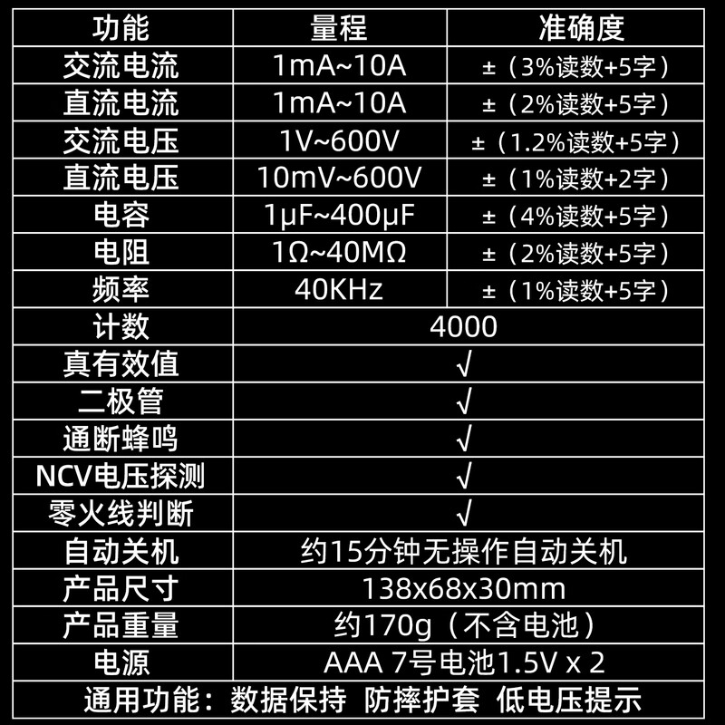 Chint multimeter high-precision intelligent anti-burn electrician maintenance household tools multimeter multi-function small table portable model