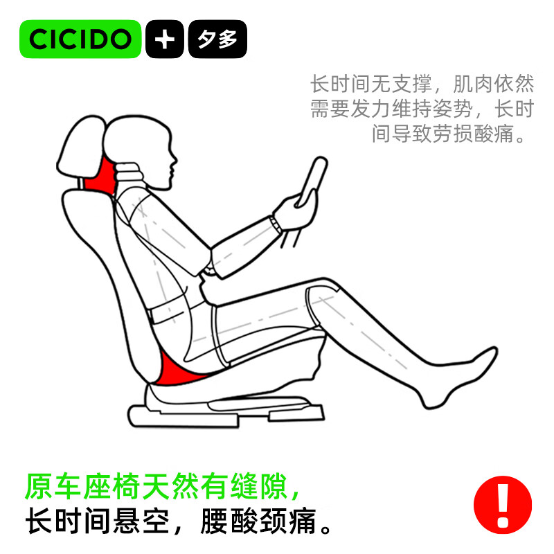 CICIDO Xiduo gap car lumbar support car seat lumbar cushion main driver driving waist support car head and neck pillow Tesla