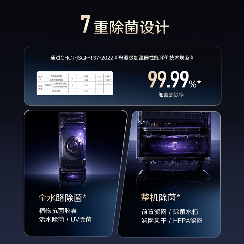 352 New Products Fog-free Humidifier Air Purifier Extended Range Humidification and Purification All-in-one Machine for Home Living Room and Bedroom Formaldehyde Allergen Removal Maternal and Infant Certification H500