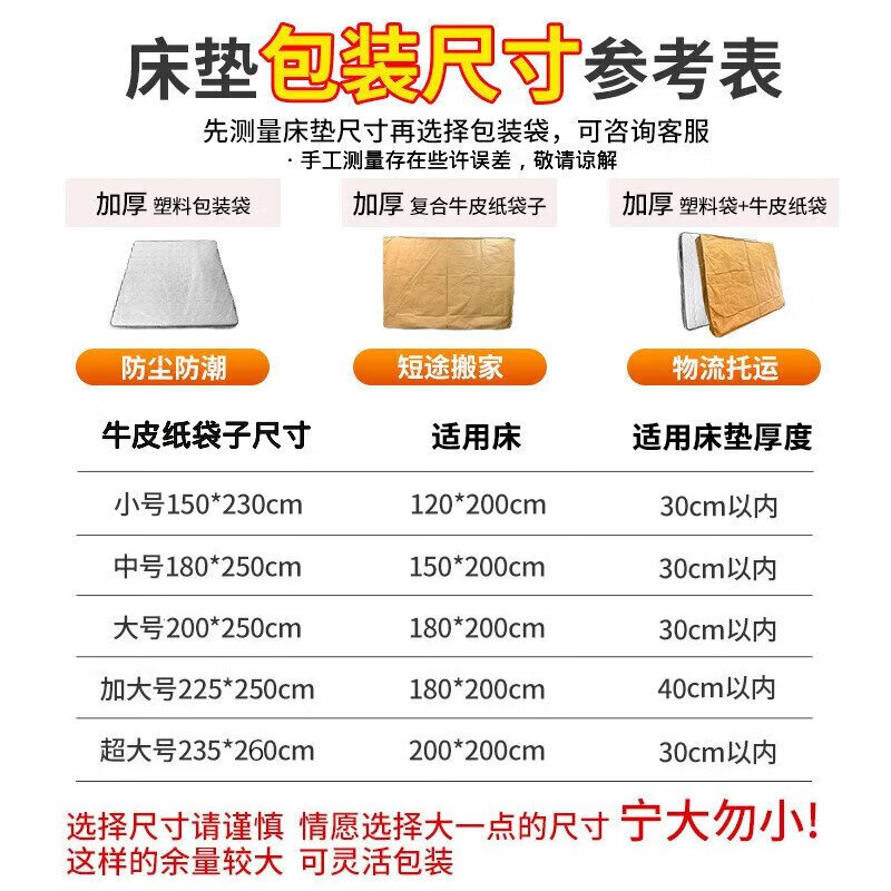 Jingxianju mattress packing bag packing bag moving mattress protective cover kraft paper thickened outer packaging 1.8x2m special bag kraft paper bag medium size 180*250cm suitable for 1.5m mattress