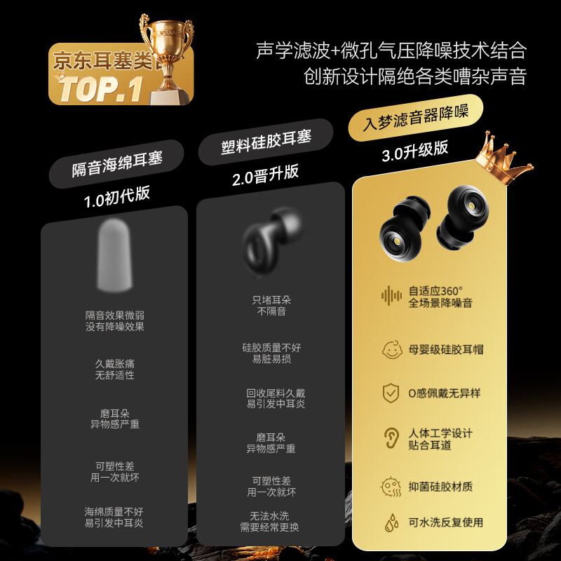 Dreaming, powerful silent noise reduction artifact, earplugs will not hurt your ears while sleeping, sound insulation, anti-noise, anti-noise, help sleep and prevent noise