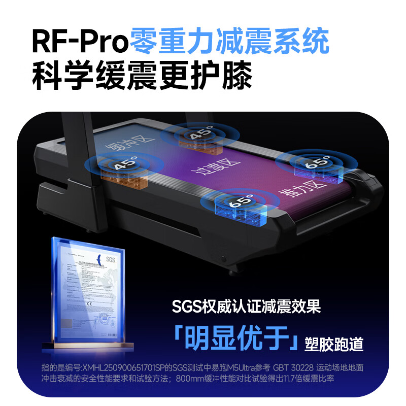 YPOO Marathon Treadmill Home Use Slope High-end Gym Shock Absorption Intelligent Sports Equipment M5 MAX Marathon Ultra Mountaineering Edition-22 All Terrain Large Slope/RF-P Zero Gravity Shock Absorption