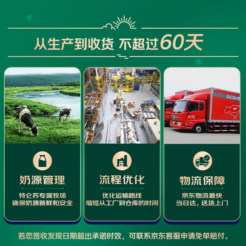 Mengniu Fresh Dates Deluxe Low Fat Pure Milk 250ml 16 boxes Fitness and Fat Loss New Year Gift Box