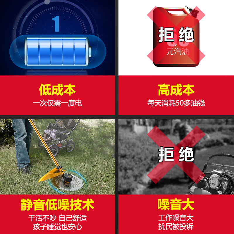 Enter the 220V plug-in high-power electric lawn mower household agricultural weeding small lawn trimmer lawn mower