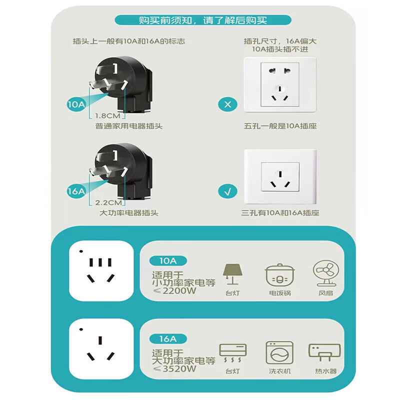 Mijia APP smart socket remote control power statistics voice control WiFi power statistics timing switch network disconnection memory function plug-in strip socket wiring board plug-in 10A Bluetooth mesh basic model