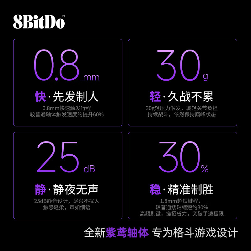 8BitDo Tianrenxing arcade controller Hitbox Street Fighter 6 hit box fighting keyboard Switch2 game controller wireless PC computer Steam Tekken 8 Legend of the Wolf