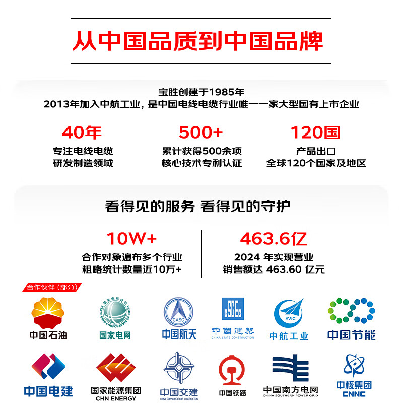 Baosheng wire ZB-BVR2.5 square wire national standard BVR multi-strand wire household decoration wire single-core multi-strand copper core wire coiled wire 100 meters red live wire