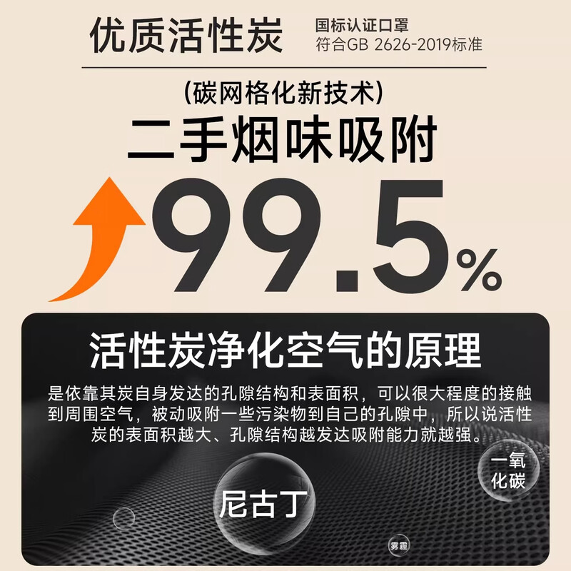 First Doctor Disposable Activated Carbon Butterfly Mask for Pregnant Women and Adults High-Looking Breathable Anti-Formaldehyde Odor Black 20 Pieces