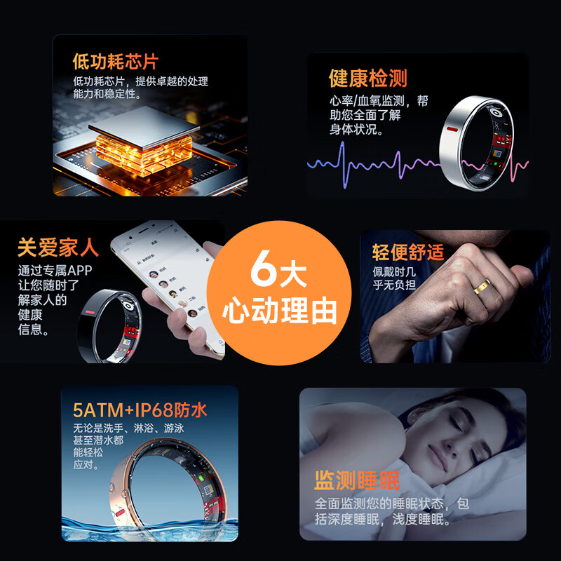 KPEP medical flagship blood oxygen heart rate blood pressure heart health sleep monitoring remote care real-time monitoring waterproof sports ultra-thin smart health ring