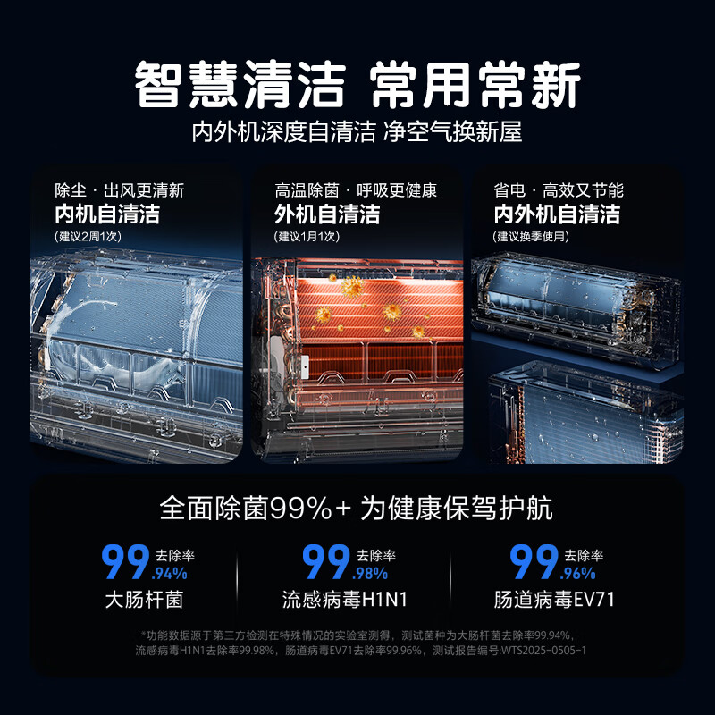 Haier net energy-saving air conditioner 1.5 HP, first-level energy efficiency inverter, heating and cooling, wall-mounted air conditioner, bedroom hanger, state subsidy, trade-in KFR-35GW/E1-1