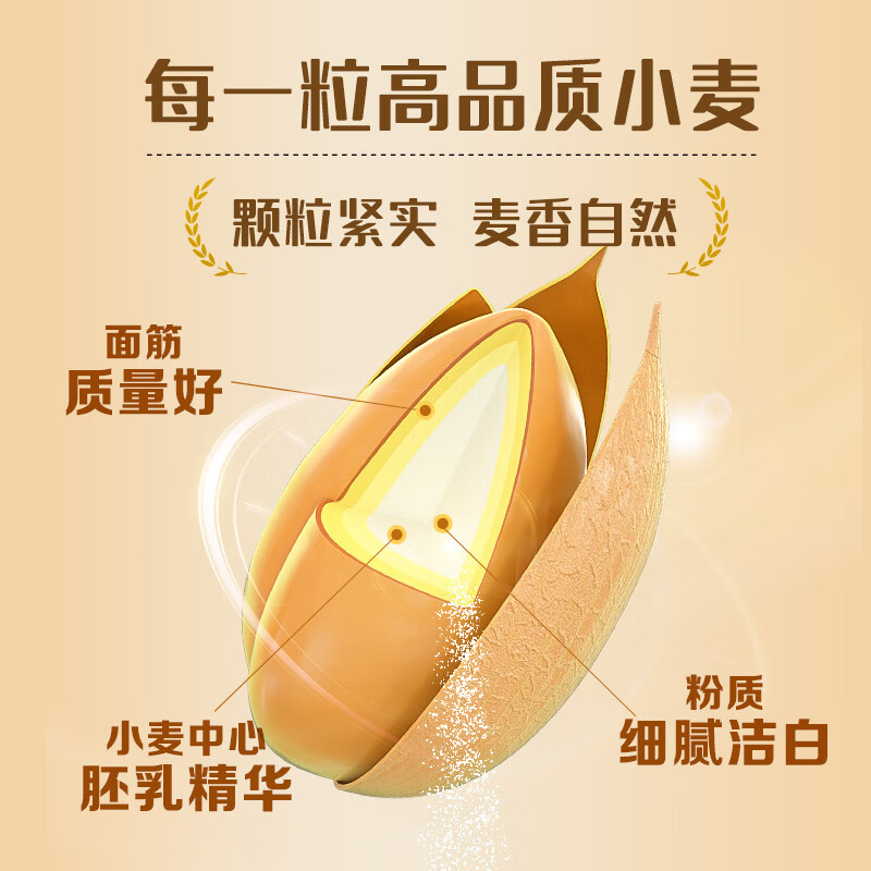 Jinshahe flour snowflake wheat flour household flour buns steamed buns dumplings hand-rolled baking white flour 10 pounds