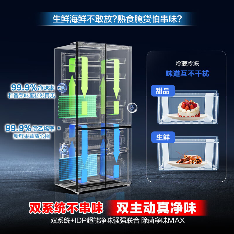 Rongsheng IDP odor-free 507L cross-door refrigerator with active sterilization dual system ultra-thin zero-embedded first-class energy efficiency air-cooled frost-free BCD-507E50CZLAD refrigerator subsidy dual-system zero-embedded active sterilization and odor-free refrigerator