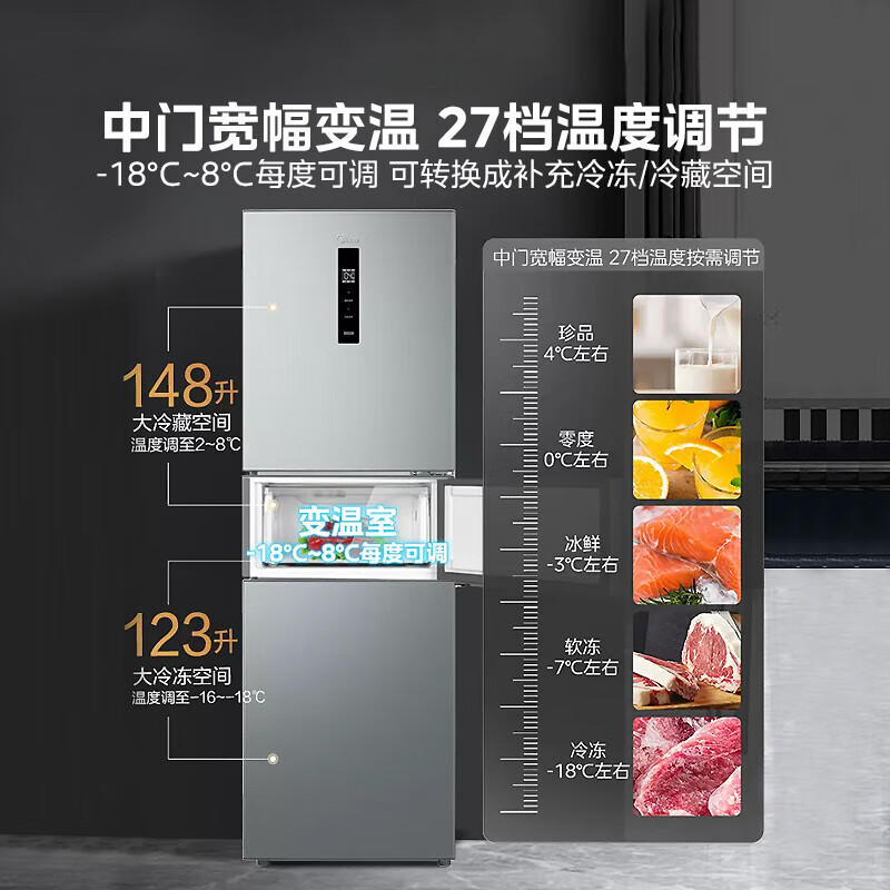 Midea 249 three-door multi-door dual-frequency first-class energy-efficiency air-cooled frost-free mid-door variable temperature large freezer space energy-saving low-noise rental small household refrigerator MR-249WTPE
