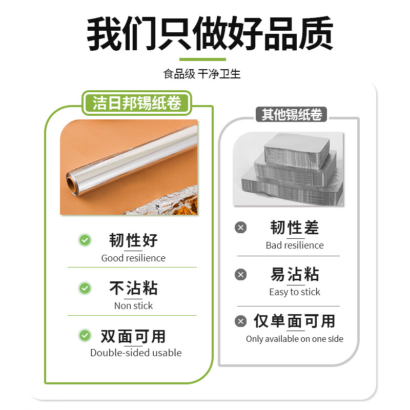 Jieribang disposable tin foil roll 30cm*20m household boxed aluminum foil picnic barbecue box special tin foil baking tin foil