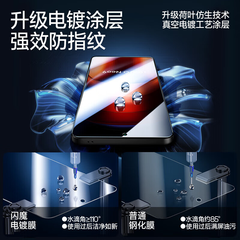 Flash Magic is suitable for iqooneo9/neo9pro/neo9spro universal tempered film mobile phone film iQOO Neo9sPro+ HD anti-fingerprint eye protection anti-blue light anti-fall film enhanced version | HD explosion-proof anti-fingerprint 2 pieces iqoo neo9s pro+ ultrasonic unlocking film