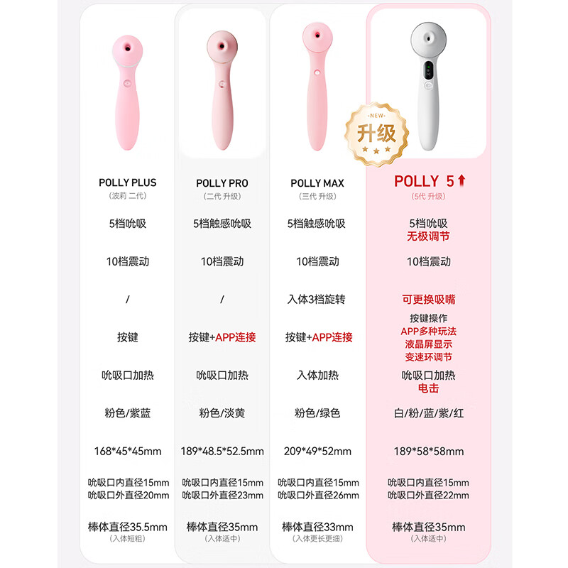 Kiss Toy remote control second tide vibrator female masturbation device adult sex toy polly5 generation deluxe version purple