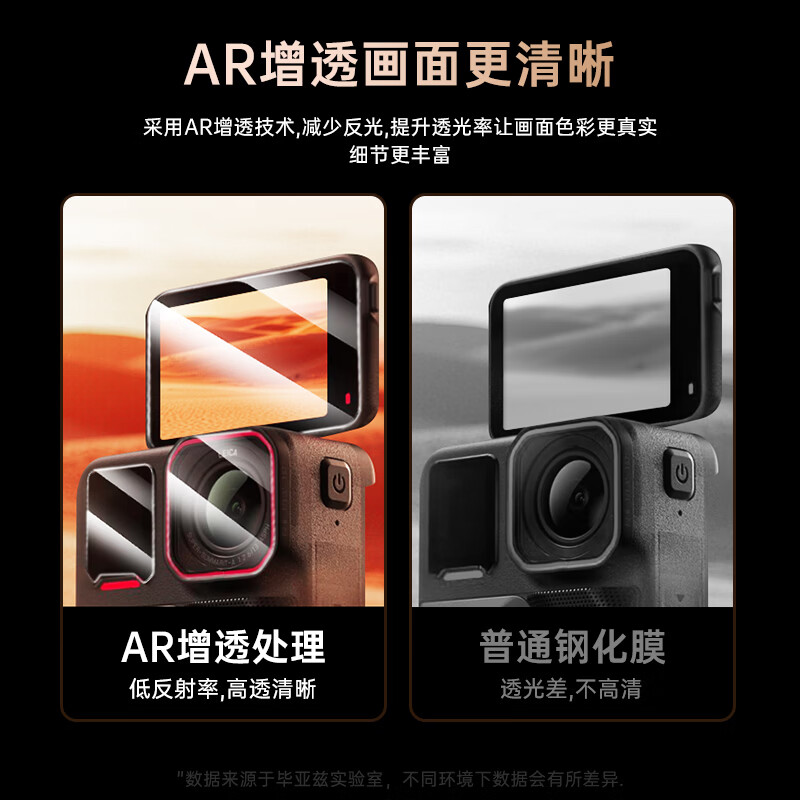 Biaz second-hand sticker artifact suitable for DJI Shadowstone Insta360 Ace Pro 2 tempered film AR anti-reflective film camera protection anti-reflective high-definition anti-scratch screen film XJM42