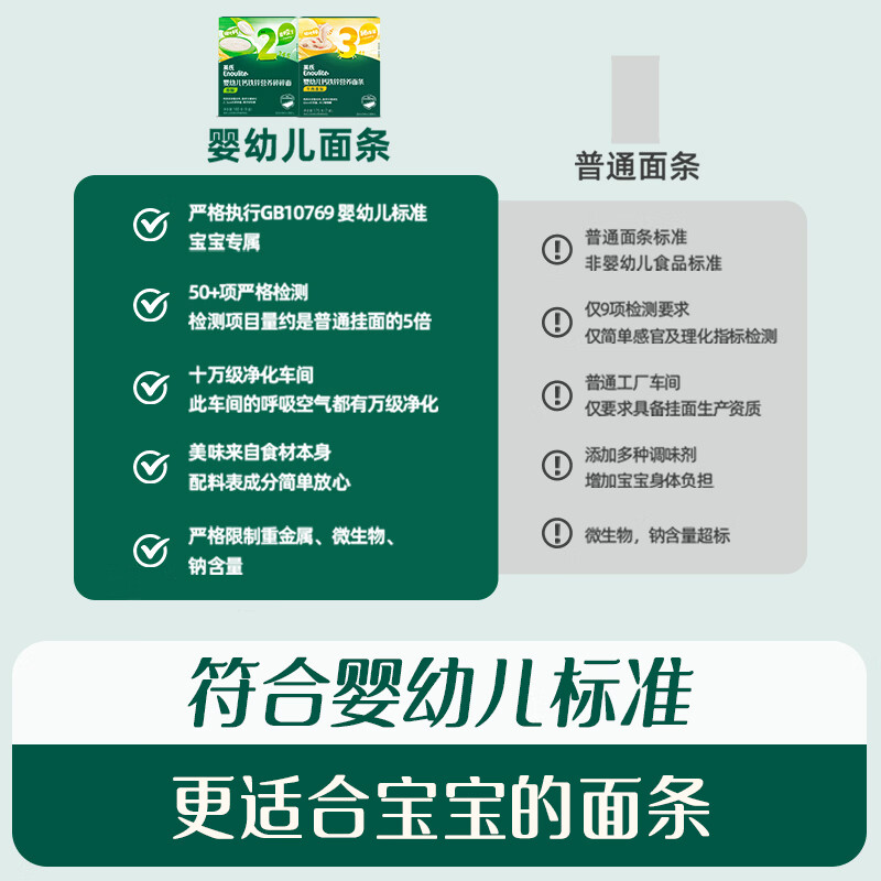 Ying's Infant Calcium Iron Zinc Shredded Noodles 200g Complementary Food Noodles for Infants and Children Complementary Food Noodles Purchasing and Sales Inspection Factory