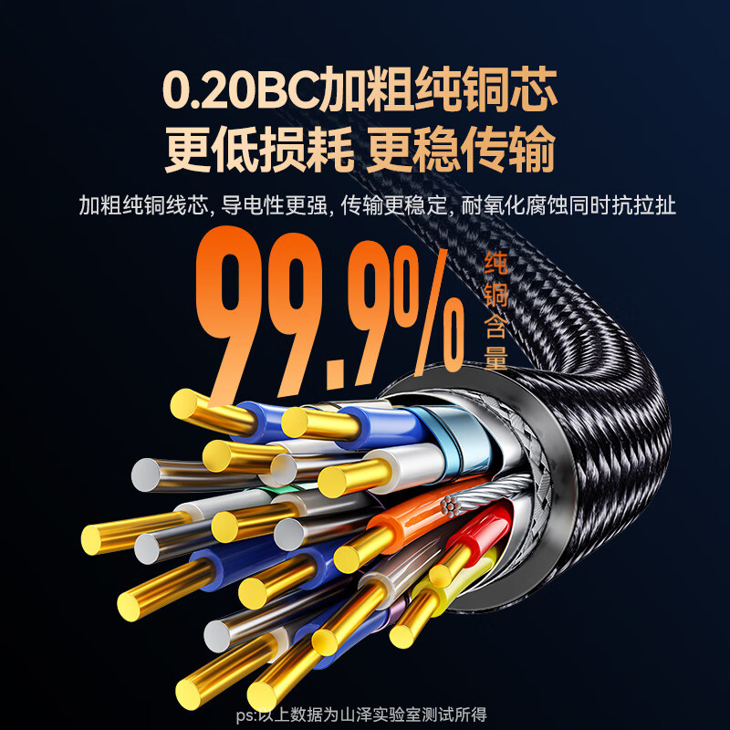 Shanze DP line version 1.4 8K high-definition 4K/2K240Hz e-sports 3-meter computer graphics card to monitor cable video DisplayPortshi compatible with DP1.2 SDP30