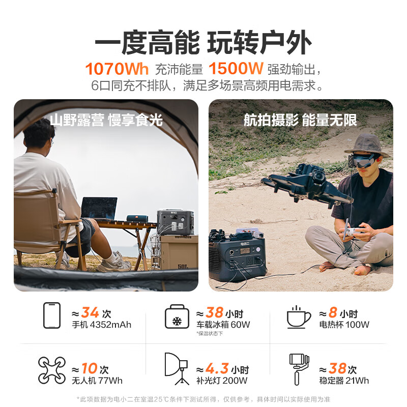 Electric Xiaoer Outdoor Power Mobile 1KW 1500W High Power Portable Energy Storage 220V Camping Car Emergency Start Large Capacity Fast Charging Source 1000Pro2 Space Gray