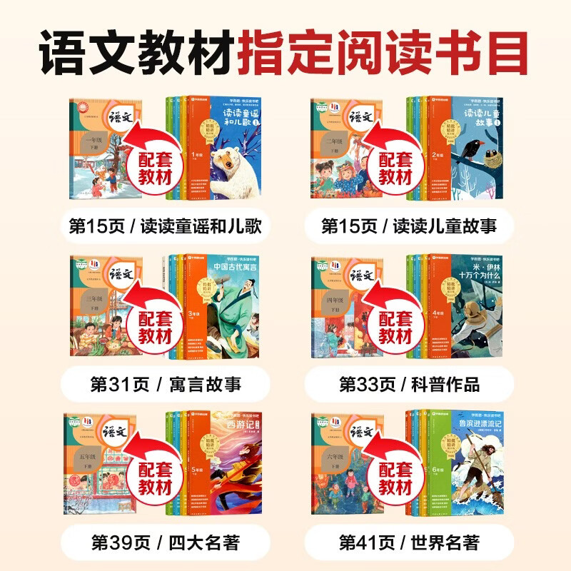 Xueersi 2026 New Edition of Happy Reading Bar for Sixth Graders Vol. 2. All four volumes of must-read extracurricular readings. Synchronous new textbooks. People's Education Edition textbooks supporting applicable books and readings. Robinson Crusoe, The Adventures of Tom Sawyer, Niels Riding a Goose, Alice in Wonderland.