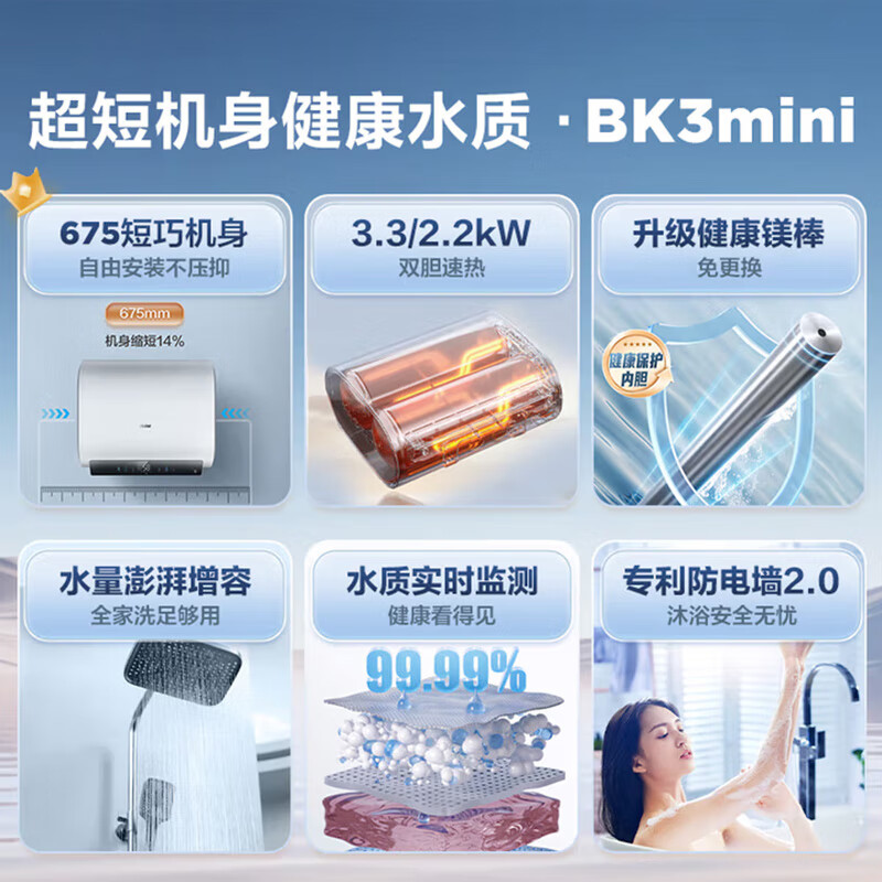 Haier (Haier) Consult customer service to receive subsidies 60-liter electric water heater flat barrel double tank ultra-thin first-class energy efficiency magnesium rod replacement-free double tube frequency conversion fast heating fresh water BK3MINI 60L 3300W Limited time limited installation subsidy BK3MIN