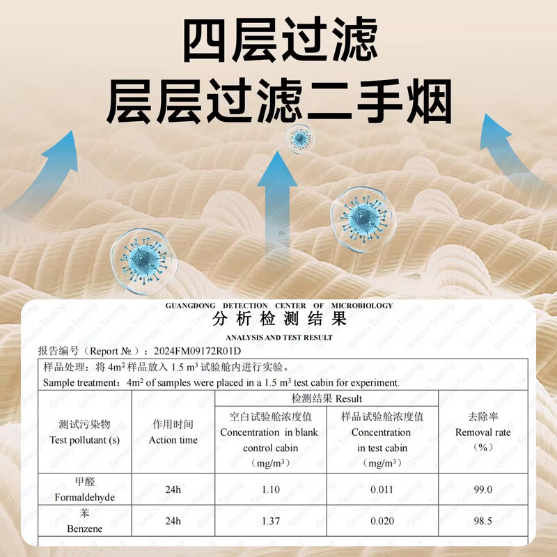 First Doctor Disposable Activated Carbon Butterfly Mask for Pregnant Women and Adults High-Looking Breathable Anti-Formaldehyde Odor Black 20 Pieces