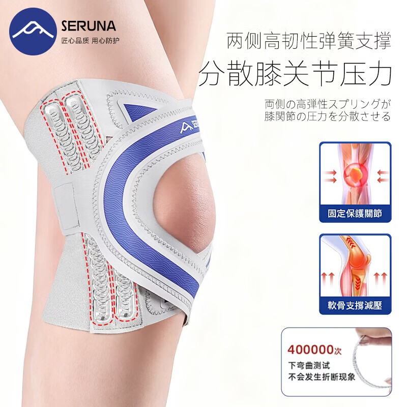SERUNA Japanese meniscus knee pads, patella joint knee protectors, professional medical men's and women's injury protection sleeves