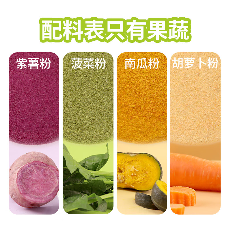 Schukoman Pure Fruit and Vegetable Powder 20g*4 Color Set No Added Natural Pigment Colorful Dumplings and Steamed Buns Baking Coloring Powder