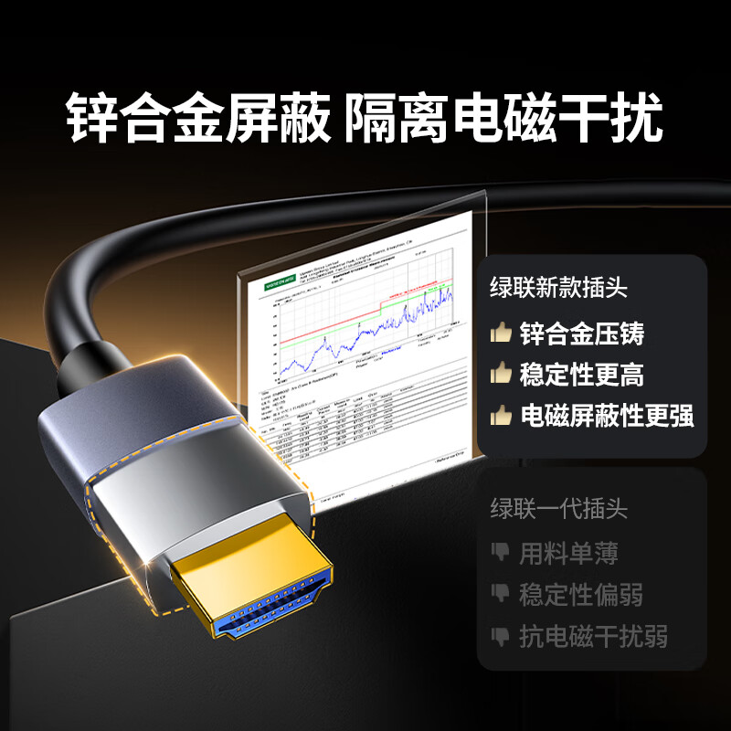 Green Alliance HDMI2.1 optical fiber cable 8K60Hz 4K240Hz compatible HDMI2.0 high-definition video cable decoration computer set-top box connected to TV monitor projector 3 meters 65607