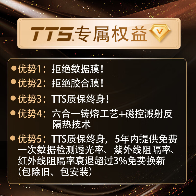 TTS car film 100% anti-UV car film car film solar film insulation film full car film glass film window glass privacy sun protection explosion-proof film including old removal Ziqidonglai front gear + high concealment side rear (72% of customers choose)