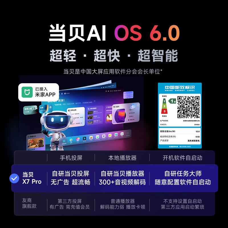 Dangbei X7 Pro 4K ultra-high definition three-color laser projector for home smart home theater with 20% national subsidy (3200 ISO cinema-level color accuracy optical zoom)